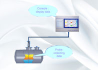उच्च परिशुद्धता गैसोलीन टैंक निगरानी पेट्रोल पंप सॉफ्टवेयर एटीजी स्तर जांच